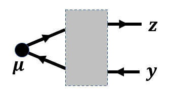 含有Nother流的图解
